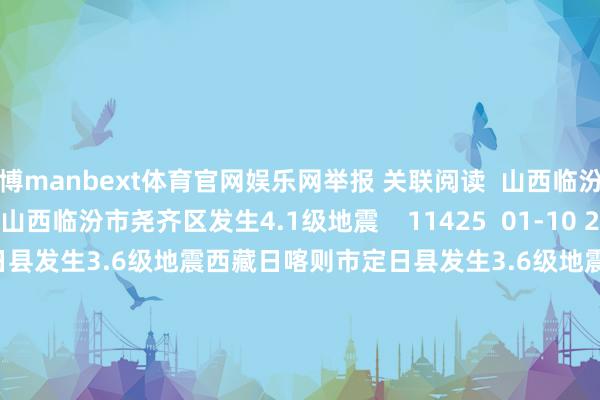 万博manbext体育官网娱乐网举报 关联阅读  山西临汾市尧齐区发生4.1级地震山西临汾市尧齐区发生4.1级地震    11425  01-10 20:43     西藏日喀则市定日县发生3.6级地震西藏日喀则市定日县发生3.6级地震    0  01-10 07:22     西藏那曲市双湖县发生4.0级地震西藏那曲市双湖县发生4.0级地震    34  01-09 08:47     青海果