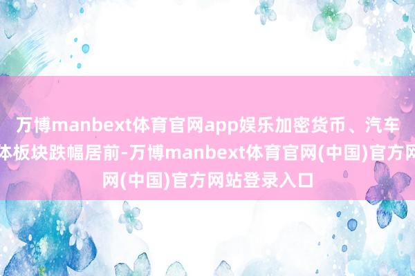 万博manbext体育官网app娱乐加密货币、汽车制造、半导体板块跌幅居前-万博manbext体育官网(中国)官方网站登录入口