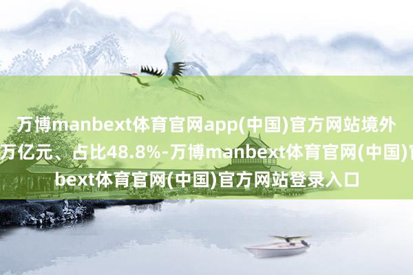 万博manbext体育官网app(中国)官方网站境外机构抓有国债2.0万亿元、占比48.8%-万博manbext体育官网(中国)官方网站登录入口